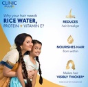 NEW CLINIC PLUS+ HEALTH SHAMPOO